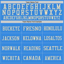 Load image into Gallery viewer, Custom Powder Blue Red-Cream Mesh Authentic Throwback Football Jersey