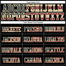 Load image into Gallery viewer, Custom Black Vintage USA Flag-Cream Stitched Cuffed Knit Hat