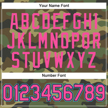 Load image into Gallery viewer, Custom Camo Pink Black-Sky Blue Performance Salute To Service T-Shirt