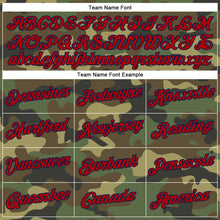 Load image into Gallery viewer, Custom Camo Red-Navy Performance Salute To Service T-Shirt