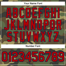 Load image into Gallery viewer, Custom Camo Red-Navy Performance Salute To Service T-Shirt