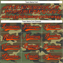 Load image into Gallery viewer, Custom Camo Orange-Navy Salute To Service Hockey Lace Neck Jersey