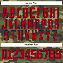 Load image into Gallery viewer, Custom Camo Red-Navy Salute To Service Hockey Lace Neck Jersey