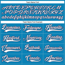 Load image into Gallery viewer, Custom Panther Blue White-Navy Hockey Lace Neck Jersey