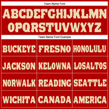 Load image into Gallery viewer, Custom Red Cream Fleece Jogger Sweatpants