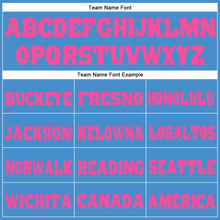 Load image into Gallery viewer, Custom Powder Blue Pink Fleece Jogger Sweatpants