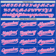 Load image into Gallery viewer, Custom Thunder Blue Pink-White Authentic Baseball Jersey