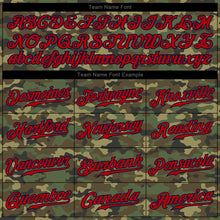Load image into Gallery viewer, Custom Camo Red-Navy Authentic Salute To Service Baseball Jersey
