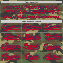 Load image into Gallery viewer, Custom Camo Red-Navy Salute To Service Hockey Jersey