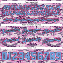 Load image into Gallery viewer, Custom Camo Light Blue-Pink Authentic Salute To Service Basketball Shorts