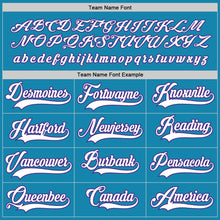 Load image into Gallery viewer, Custom Panther Blue White-Purple Hockey Jersey