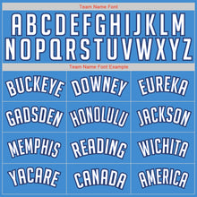 Load image into Gallery viewer, Custom Powder Blue White-Navy Authentic Throwback Rib-Knit Baseball Jersey Shirt