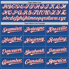 Load image into Gallery viewer, Custom Blue White-Red Mesh Authentic Throwback Baseball Jersey
