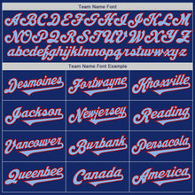 Load image into Gallery viewer, Custom Royal Light Blue-Gold Authentic Two Tone Baseball Jersey
