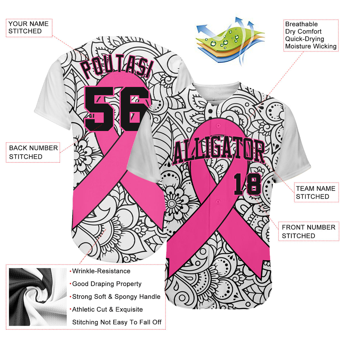 Custom 3D Pink Ribbon Breast Cancer Awareness Month Women Health Care ...