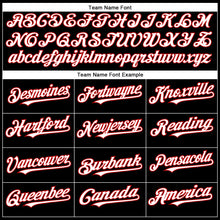 Load image into Gallery viewer, Custom Black White-Red Authentic Baseball Jersey
