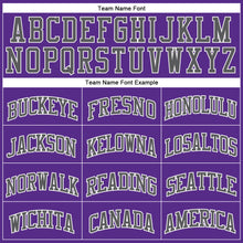 Load image into Gallery viewer, Custom Purple White Steel Gray-Black Authentic Throwback Basketball Jersey
